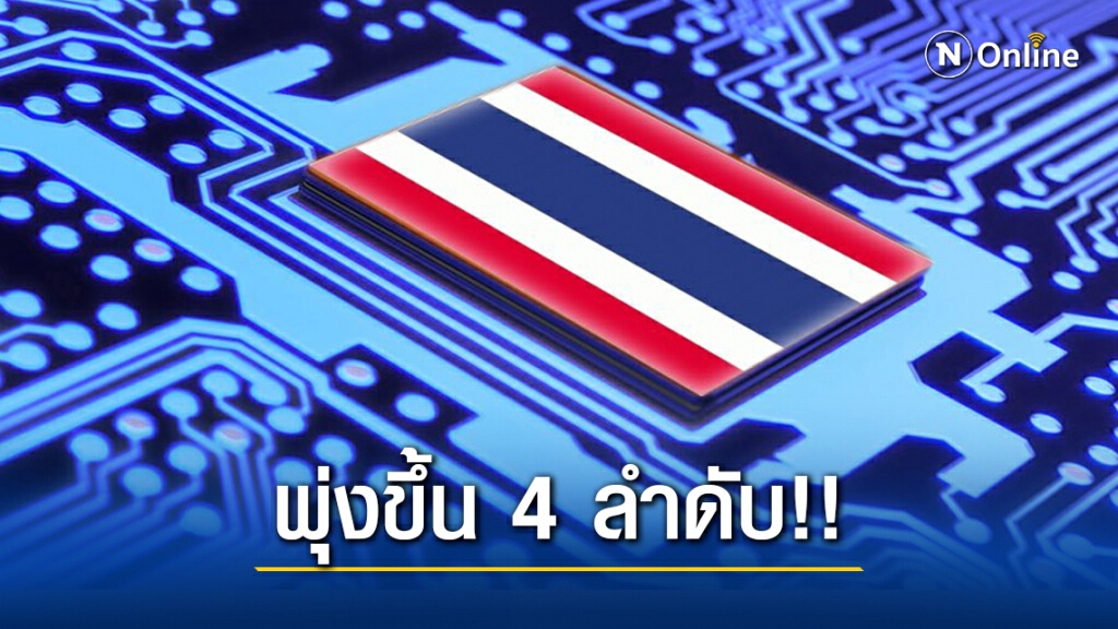 รายงานการจัดอันดับนวัตกรรมโลกไทยอยู่ลำดับที่  36 ผลพวงจากการรับมือโควิด-19 ดีขึ้น