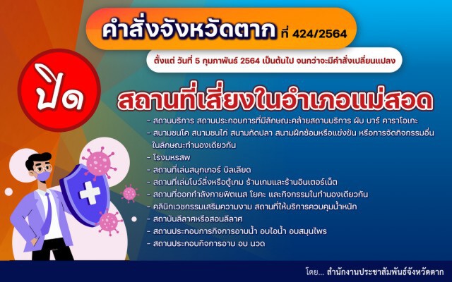 "ตาก"พบผู้ป่วยโควิดใหม่ 3 ราย
