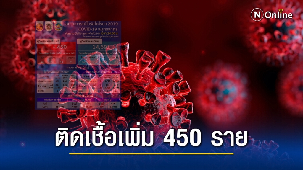 สมุทรสาคร พบติดเชื้อโควิด-19 เพิ่มอีก 450 ราย สมุทรสาคร พบติดเชื้อโควิด-19 เพิ่มอีก 450 ราย