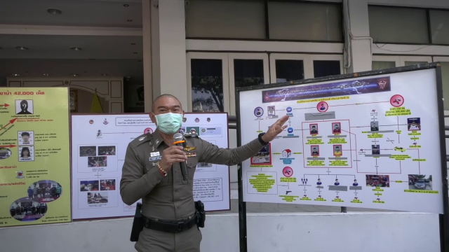 เปิดยุทธการพิฆาตทรชนคนค้ายาอีสานใต้ ผู้ต้องหา28ราย