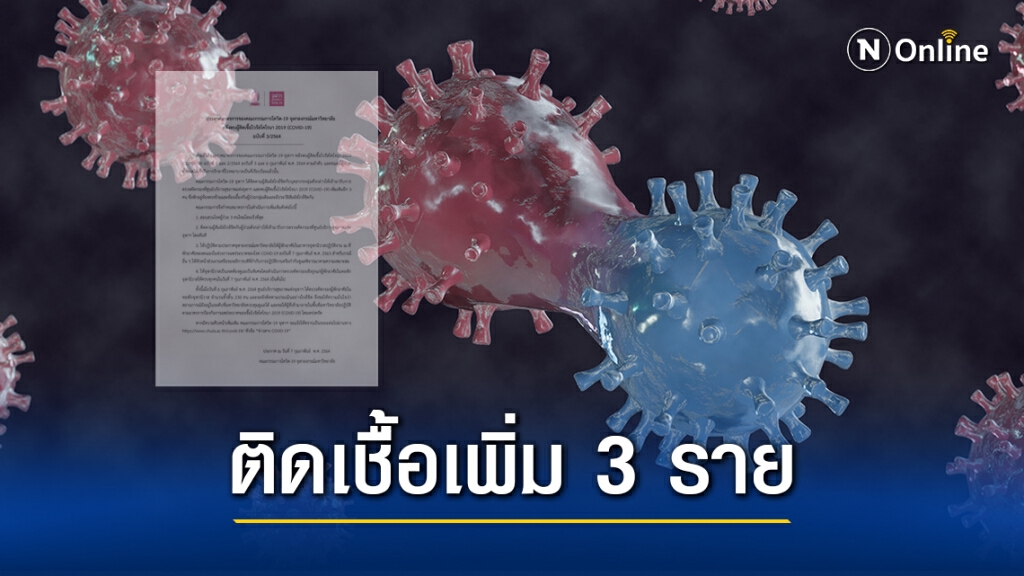 จุฬาฯ พบติดเชื้อ 'โควิด-19' เพิ่มอีก 3 ราย ให้ 'จุฬานิวาส' เป็นเขตดูแลพิเศษ ตรวจเชื้อ กักตัว 230 คน