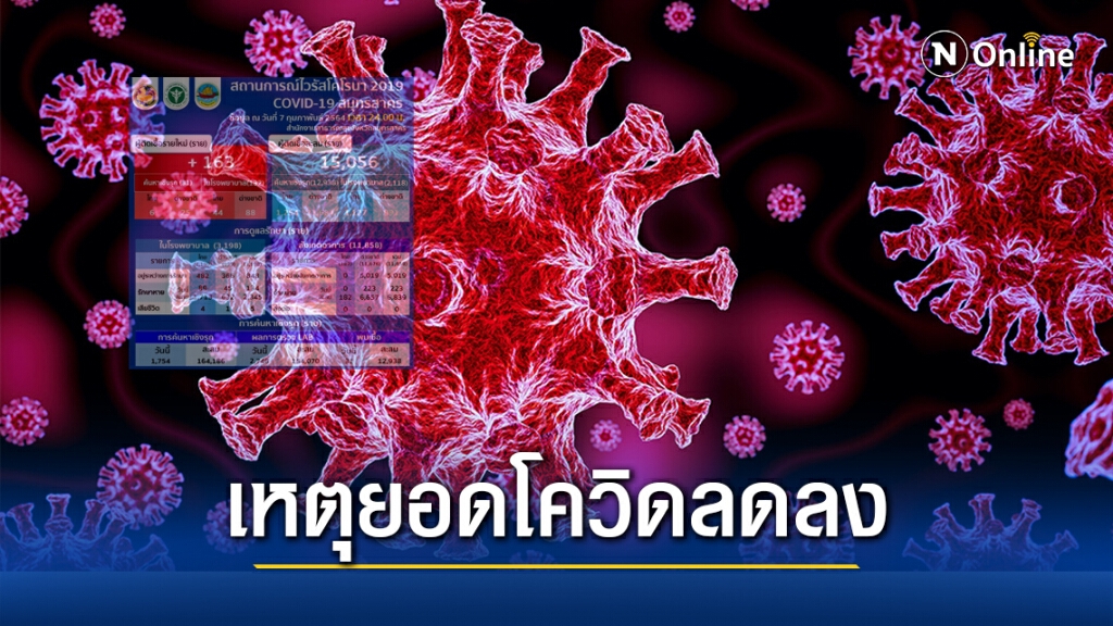 เปิดสาเหตุ ยอดติดเชื้อ "โควิด" ในสมุทรสาคร ทำไมลดลง!!