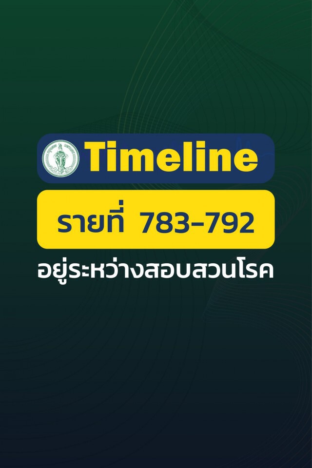 กทม.เปิดไทม์ไลน์ผู้ติดเชื้ออีก 6 ราย เป็นพนักงานบริษัท-โรงงาน