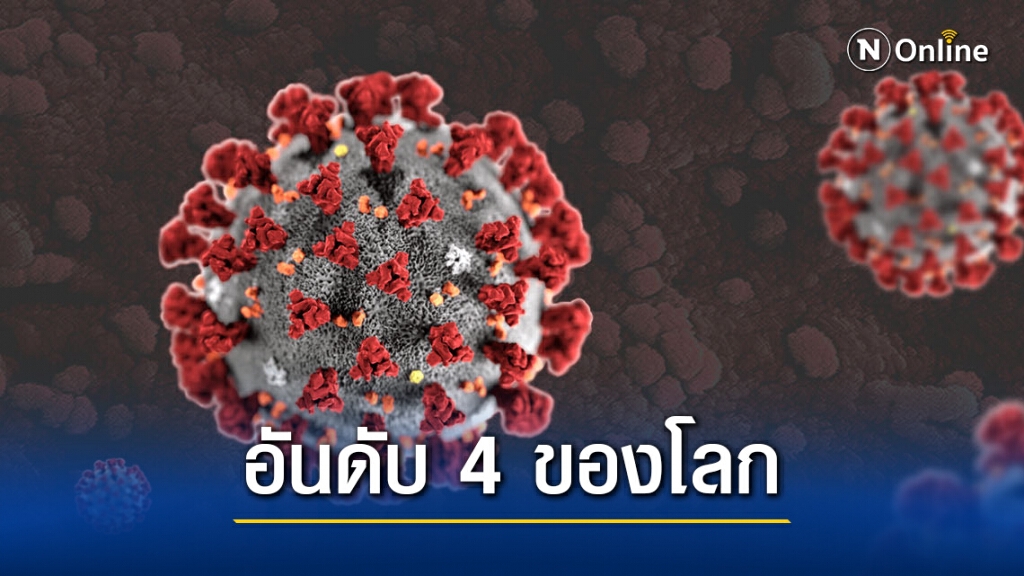 สธ. เผยไทยเป็นอันดับ 4 ของโลกควบคุมโควิด-19 ได้ดี สธ. เผยไทยเป็นอันดับ 4 ของโลกควบคุมโควิด-19 ได้ดี