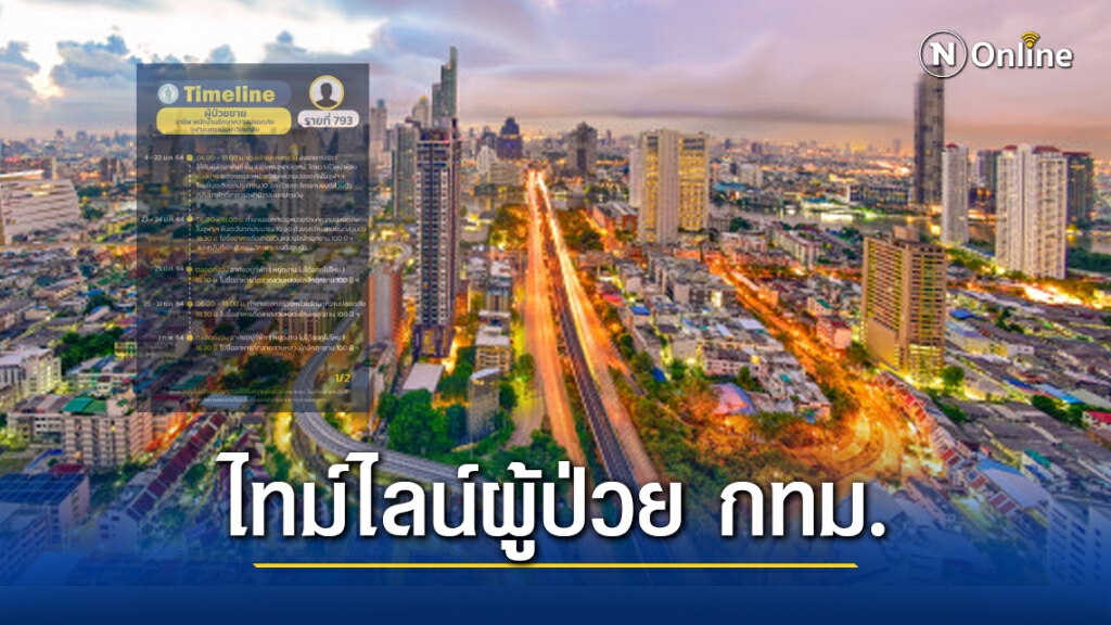 กทม.เปิดไทม์ไลน์ผู้ป่วยโควิด เพิ่ม 13 ราย มี รปภ.จุฬาฯ รายที่ 793 กทม.เปิดไทม์ไลน์ผู้ป่วยโควิด เพิ่ม 13 ราย มี รปภ.จุฬาฯ รายที่ 793