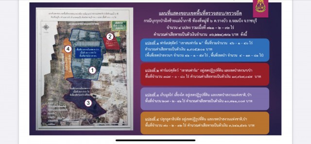 ป.ป.ช. ฟันแล้ว "ปารีณา" รุกป่ากว่า 700 ไร่ ผิดจริยธรรมร้ายแรง