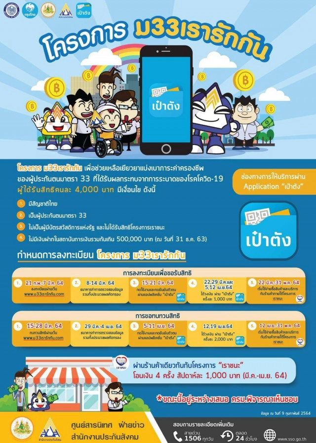 รมว.แรงงาน เคลียร์ชัดขั้นตอน การลงทะเบียนผู้ประกันตน รับสิทธิเงิน 4 พัน โครงการ ม.33 เรารักกัน