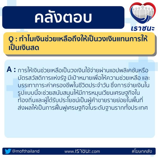 "คลัง"เคลียร์ชัด 4 ข้อสงสัย!! ทำไม"เราชนะ" จึงได้จำกัดสิทธิ์ข้าราชการและไม่ให้เงินสด