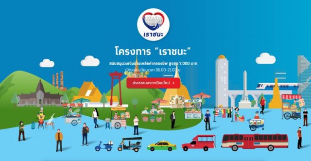 "คลัง"เคลียร์ชัด 4 ข้อสงสัย!! ทำไม"เราชนะ" จึงได้จำกัดสิทธิ์ข้าราชการและไม่ให้เงินสด