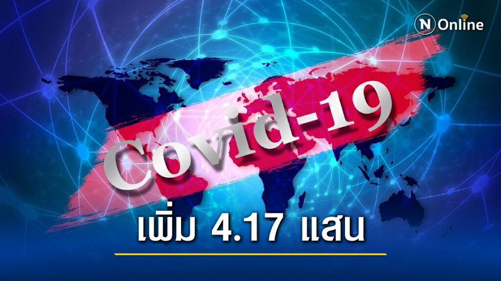 "โควิดวันนี้" ทั่วโลกป่วยเพิ่ม 4.17 แสนราย รวม 107.81 ล้านราย