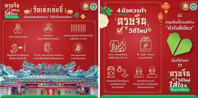 "วราวุธ"นำทีม ลงพื้น รณรงค์ตรุษจีนวิถีใหม่