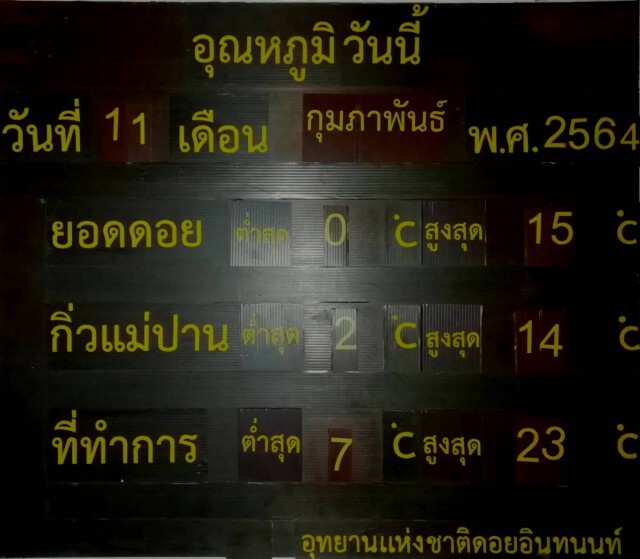 ยอดดอย"อินทนนท์" 0 องศาฯ