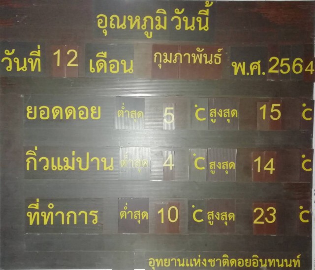 "เหมยขาบ"โผล่"อินทนนท์"ติดต่อกันเป็นวันที่3