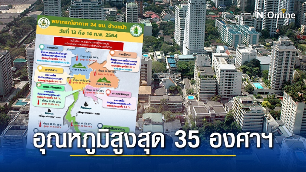 กรุงเทพฯ อุณหภูมิสูงสุด 35 องศาฯ ภาคใต้มีฝนน้อยในระยะนี้