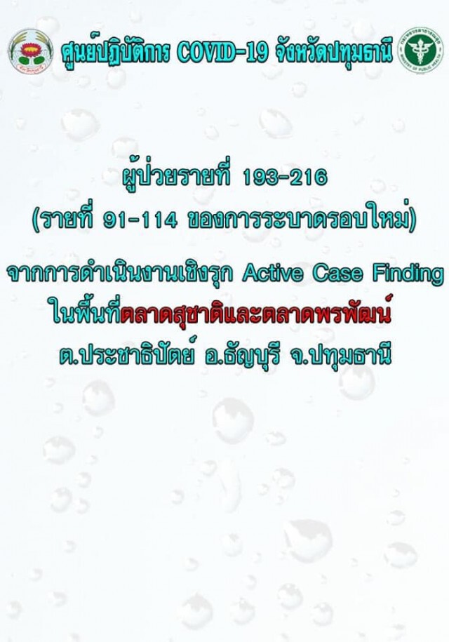 "ปทุมธานี" พบติดเชื้อโควิดเพิ่มอีก 24 ราย