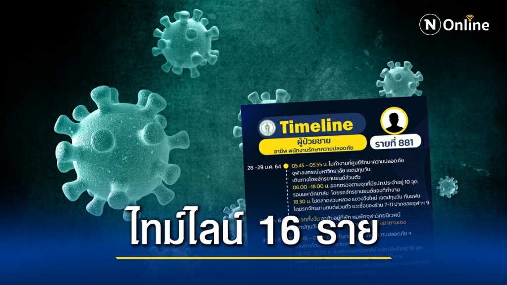 เปิดไทม์ไลน์ผู้ติดเชื้อโควิดใน กทม. 16 ราย จาก "คลัสเตอร์จุฬาฯ" 6 ราย บุคลากรการแพทย์ 1 ราย