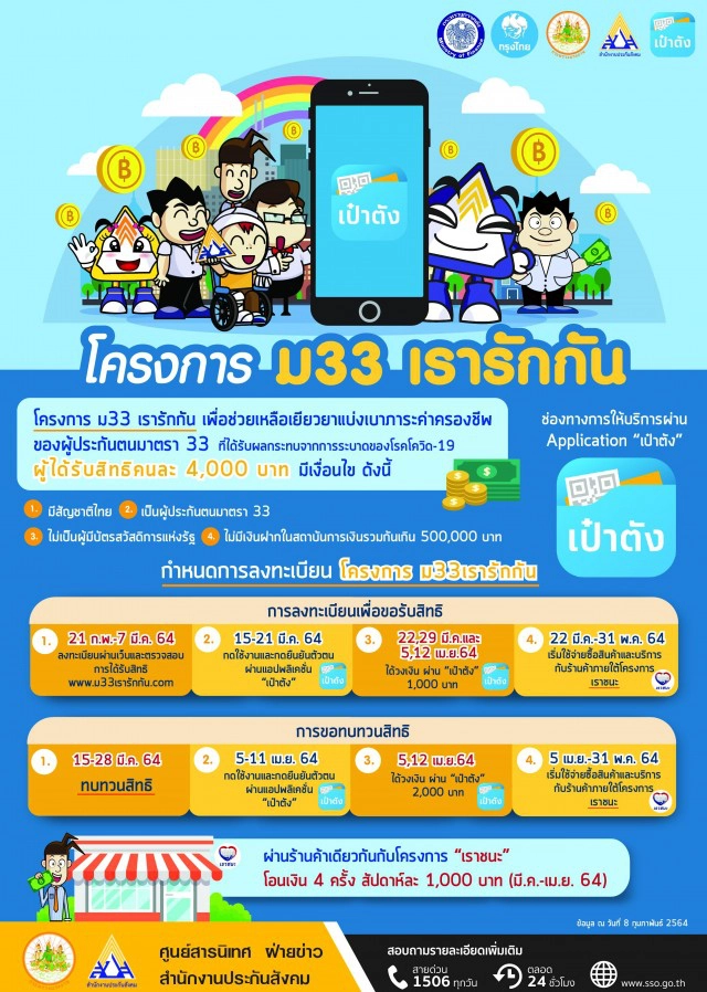 ไฟเขียวแล้วจ้า !! ครม. อนุมัติ"ม.33 เรารักกัน" เปิดลงทะเบียน 21 ก.พ.-7 มี.ค.นี้