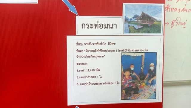 ชุมแพจับยาบ้าหมื่นเม็ดได้พร้อมผู้ต้องหา