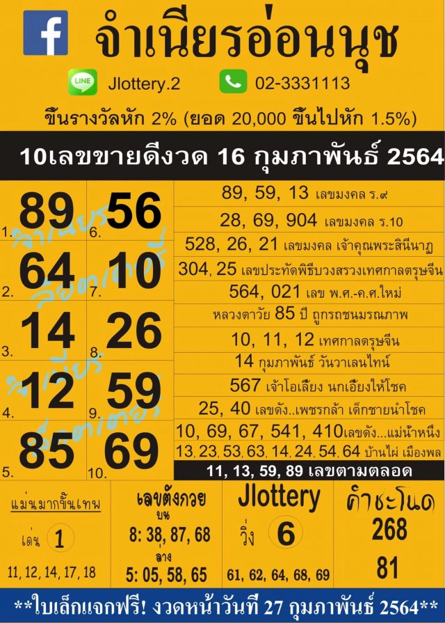 มาแล้ว!! 10 อันดับ "เลขเด็ด" ขายดีงวด 16 ก.พ. 64
