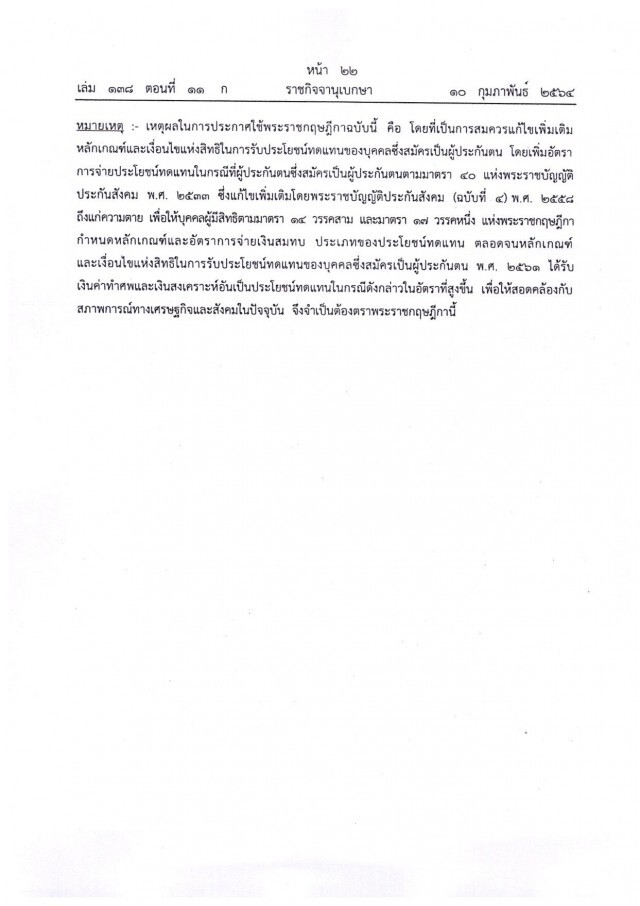 พระราชกฤษฎีกา ประกาศเพิ่มค่าทำศพ-เงินสงเคราะห์กรณีตาย ให้กับแรงงานภาคอิสระ ม.40