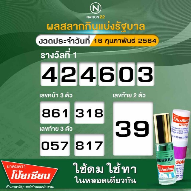 ผลสลากกินแบ่งรัฐบาลงวดประจำวันที่ 16 กุมภาพันธ์ 2564