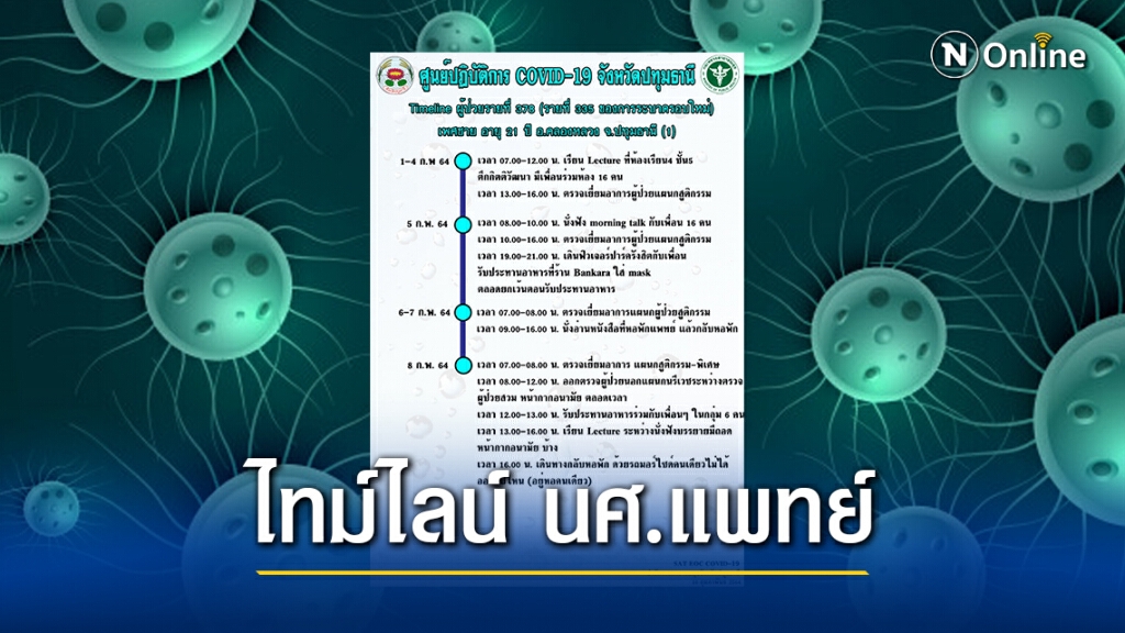 ไทม์ไลน์ นศ.ม.ดังติด "โควิด-19" พบเดินห้าง-กินหมูกระทะ ก่อนตรวจพบเชื้อ ไทม์ไลน์ นศ.ม.ดังติด "โควิด-19" พบเดินห้าง-กินหมูกระทะ ก่อนตรวจพบเชื้อ
