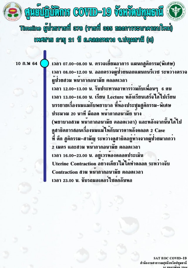 ไทม์ไลน์ นศ.ม.ดังติด "โควิด-19" พบเดินห้าง-กินหมูกระทะ ก่อนตรวจพบเชื้อ