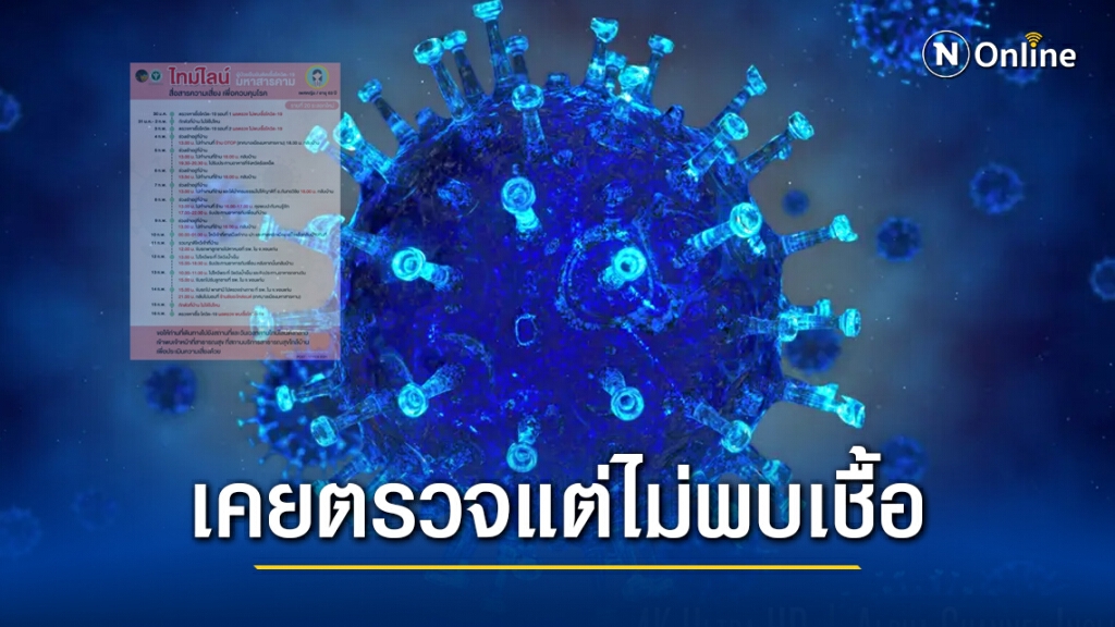 เปิดไทม์ไลน์ผู้ป่วยรายล่าสุด "มหาสารคาม" พบเคยตรวจหาโควิด 2 ครั้งไม่พบ