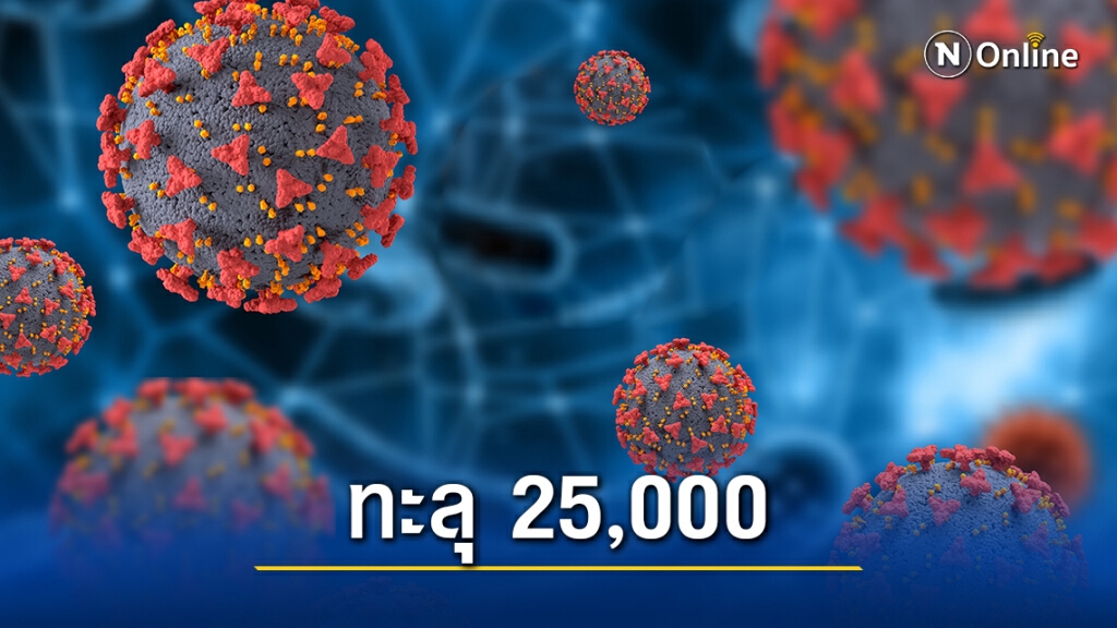 ศบค. เผยไทยพบผู้ติดเชื้อรายใหม่ 150 ราย ยอดสะสมทะลุ 25,000 ราย ศบค. เผยไทยพบผู้ติดเชื้อรายใหม่ 150 ราย ยอดสะสมทะลุ 25,000 ราย