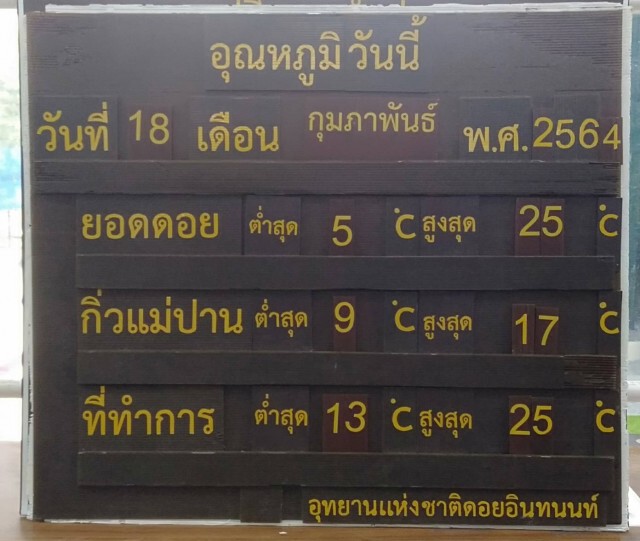"ดอยอินทนนท์"หมอกจัด-อากาศปิด