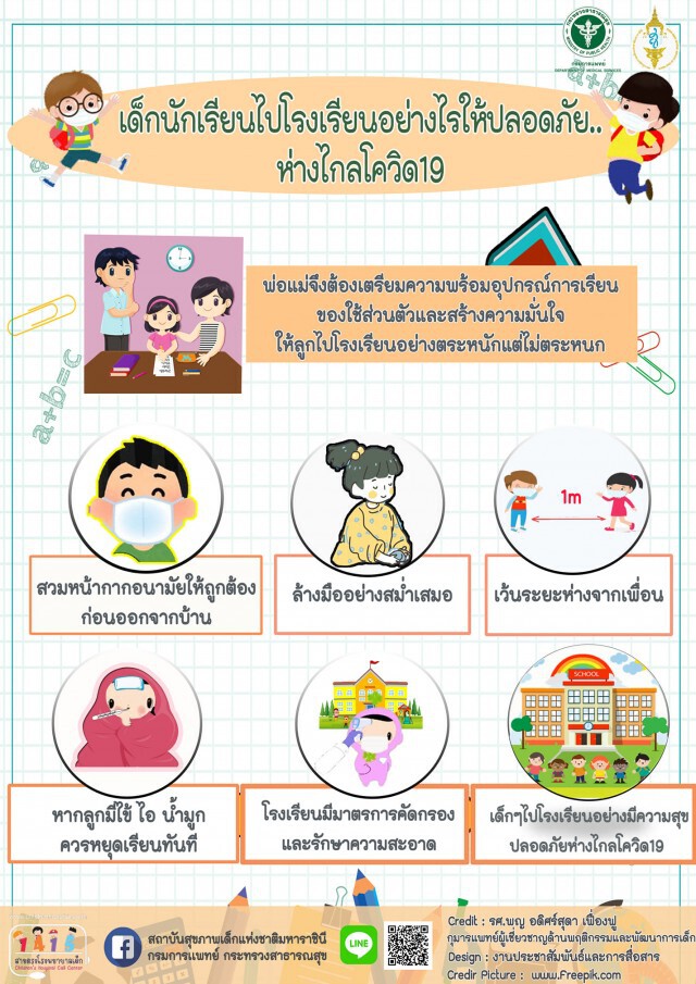กรมการแพทย์แนะเด็กนักเรียนไปโรงเรียนอย่างไรให้ปลอดภัย...ห่างไกลโควิด19