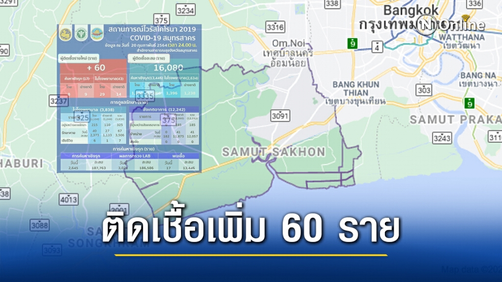 สมุทรสาคร พบผู้ติดเชื้อเพิ่ม 60 ราย สะสมรวม 16,080 ราย