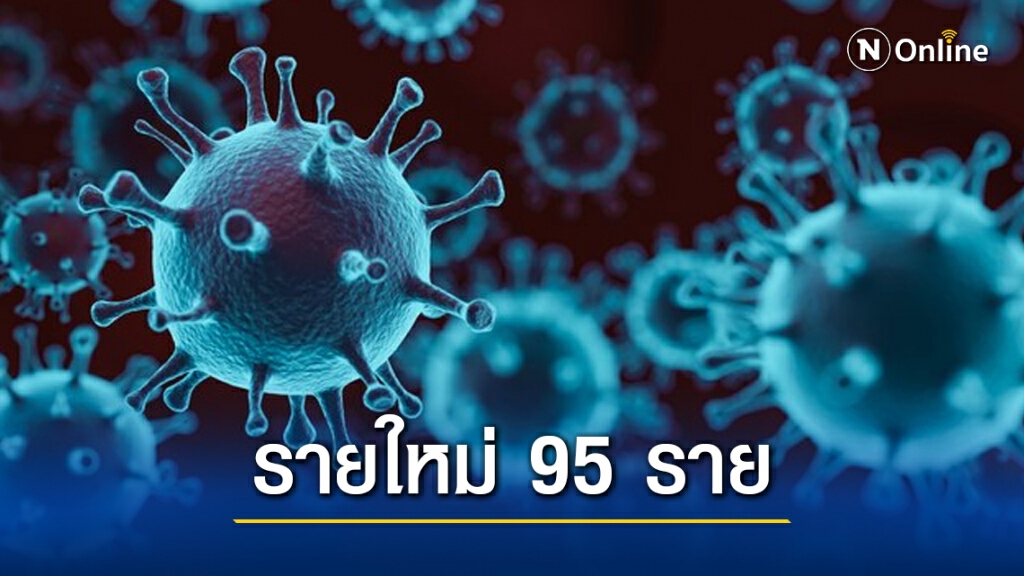ศบค. เผยพบผู้ติดเชื้อรายใหม่ 95 ราย ศบค. เผยพบผู้ติดเชื้อรายใหม่ 95 ราย