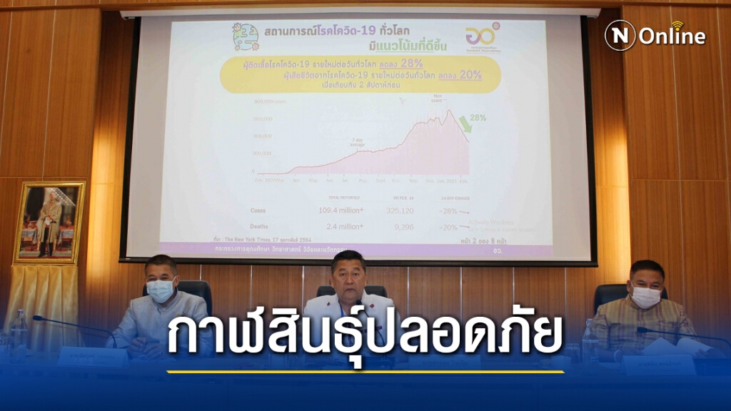 ยังเหนียว กาฬสินธุ์ปลอดโควิดเตรียมจัดงานโปงลางแพรวา ยังเหนียว กาฬสินธุ์ปลอดโควิดเตรียมจัดงานโปงลางแพรวา