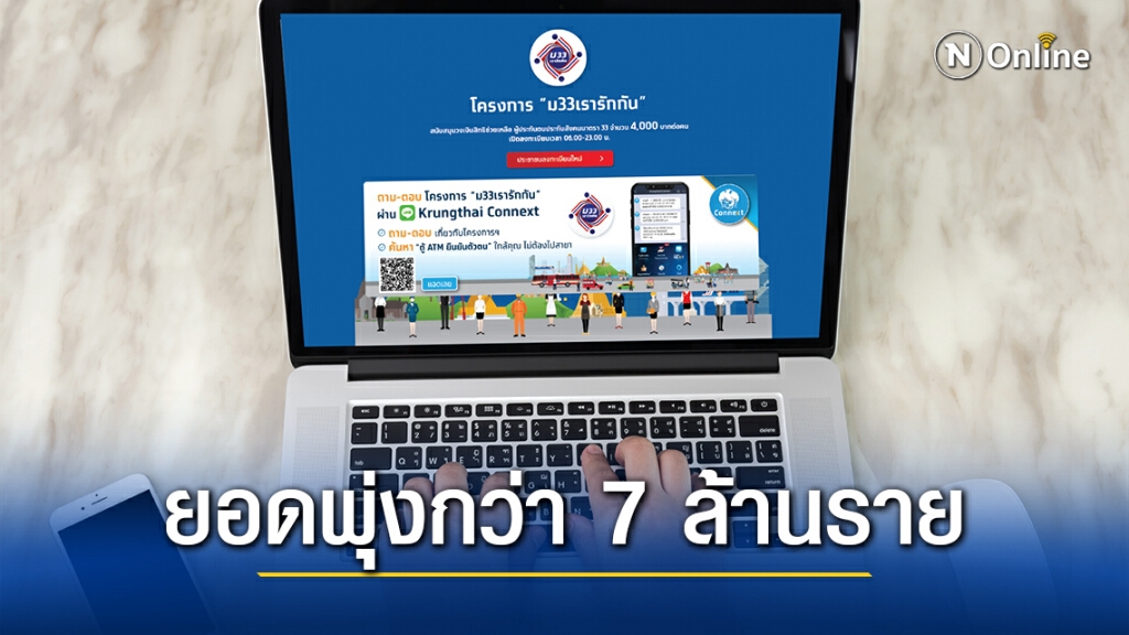 ประกันสังคม เผยผู้ประกันตนลงทะเบียนรับสิทธิโครงการ ม33เรารักกันวันที่สอง ยอดพุ่งกว่า 7 ล้านราย ประกันสังคม เผยผู้ประกันตนลงทะเบียนรับสิทธิโครงการ ม33เรารักกันวันที่สอง ยอดพุ่งกว่า 7 ล้านราย
