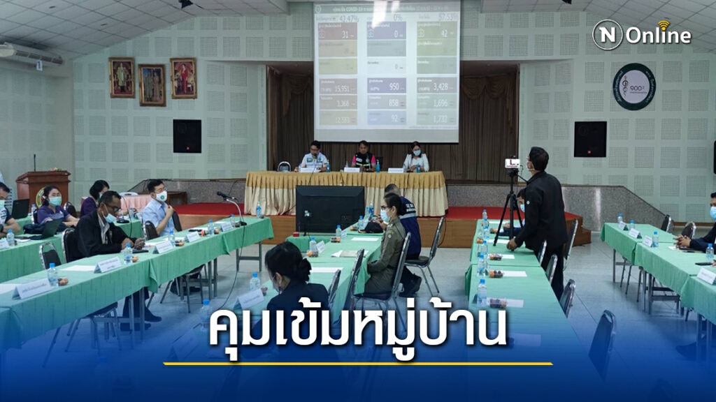 คุมเข้มหมู่บ้านครอบครัวคลัสเตอร์ 3 ราย ติดเชื้อโควิด