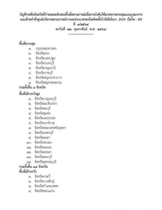 ประกาศคำสั่งศบค. กำหนด 8 จว.พื้นที่ควบคุม-14 จว. เฝ้าระวังสูง