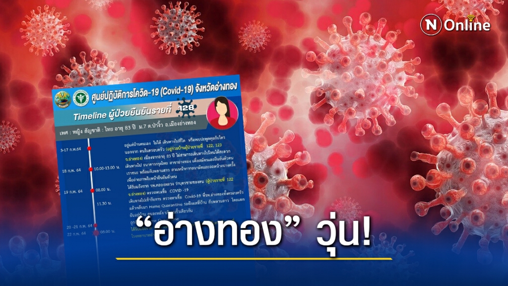 ส่อวุ่น! คุณยายชาวอ่างทองติดโควิด เปิดไทม์ไลน์พบไปต่อแถวสมัคร "เราชนะ" ที่ ธ.กรุงไทย