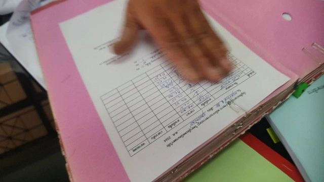 ฉาว!ครูวิทยาลัยเทคนิคชวน นศ.หลับนอนแลกเกรด