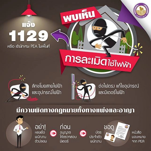 PEA เตือนละเมิดการใช้ไฟฟ้า อาจเสียค่าปรับและมีความผิดตามกฎหมาย