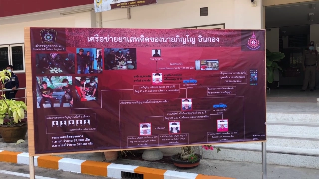 "บังบอย"จนมุมตร.จอหอ รวบพร้อมของกลางยึดทรัพย์7ล.