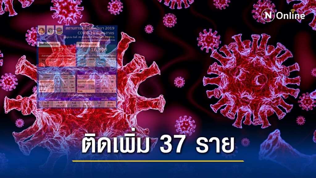 สมุทรสาคร พบผู้ติดเชื้อโควิด-19 ล่าสุด เพิ่ม 37 ราย ยอดสะสม 16,309 ราย สมุทรสาคร พบผู้ติดเชื้อโควิด-19 ล่าสุด เพิ่ม 37 ราย ยอดสะสม 16,309 ราย