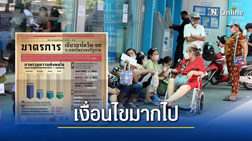 "สวนดุสิตโพล" ชี้ปชช.พอใจมาตรการเยียวยาโควิดของรัฐบาล-ติงเงื่อนไขมากเกินไป