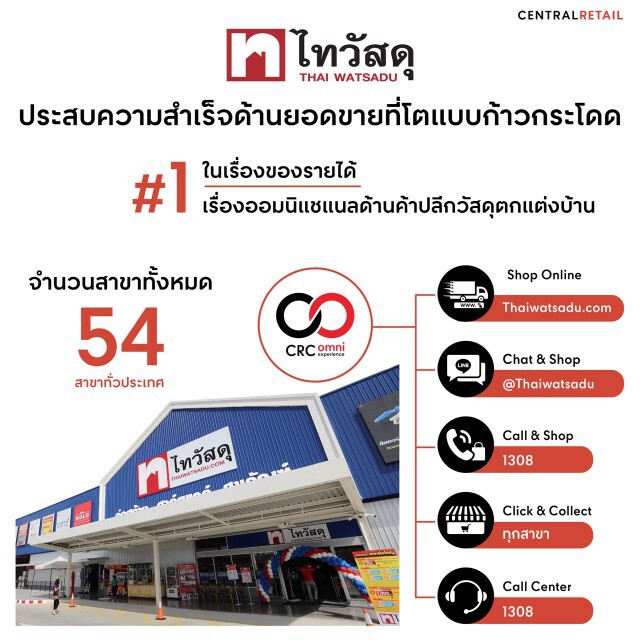 CRC ทุ่มงบลงทุนปีนี้ 1.8 หมื่นล้าน ดันยอดขายโตมากกว่า 10%