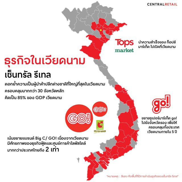 CRC ทุ่มงบลงทุนปีนี้ 1.8 หมื่นล้าน ดันยอดขายโตมากกว่า 10%