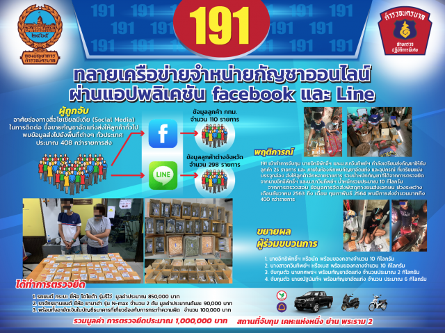 ทลายเครือข่ายค้ากัญชาผ่านLINE