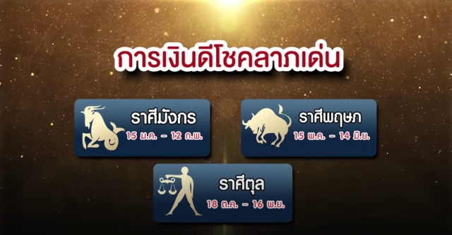 "หมอช้าง" เปิดดวง 12 ราศี เดือนมีนาคม 2564  ราศีไหนจะดวงดีในรอบ 12 ปี