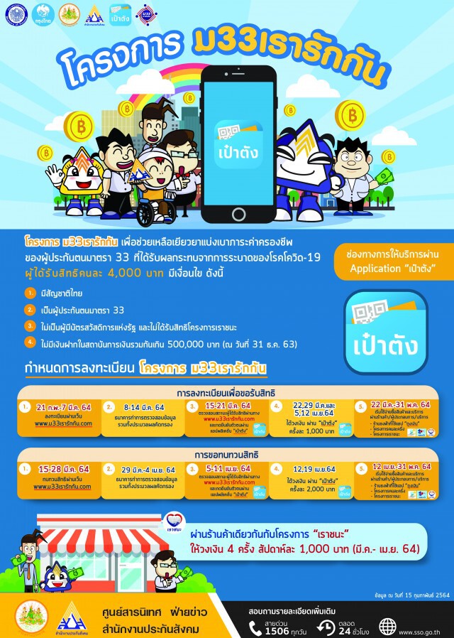 ด่วน! โค้งสุดท้าย เหลืออีก 3 วัน เท่านั้น กับโครงการ "ม33เรารักกัน" หมดเขต 7 มีนาคม นี้
