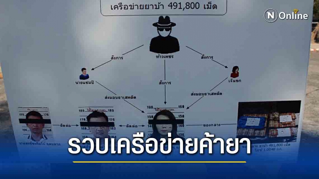 รวบเจ๊พู่และเครือข่ายท้าวเพชรค้ายาบ้า 4.9 แสนเม็ดไอซ์ 1 กก.