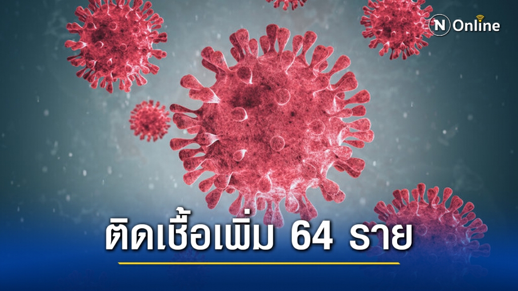 ศบค. เผยพบผู้ติดเชื้อรายใหม่ 64 ราย ยอดสะสม 26,305 ราย ศบค. เผยพบผู้ติดเชื้อรายใหม่ 64 ราย ยอดสะสม 26,305 ราย